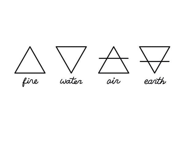 Star-Aligned Beauty: The Glow Written in Your Chart