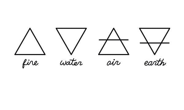 Star-Aligned Beauty: The Glow Written in Your Chart