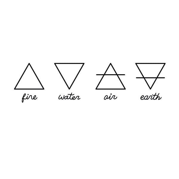 Star-Aligned Beauty: The Glow Written in Your Chart